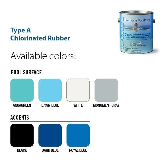 Ramuc 5-Gallon Chlorinated Rubber Type A 9021 4 Ramuc 5-Gallon Chlorinated Rubber Type A 9021 - Image 2
