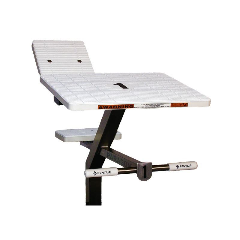 Track Start Plus+ STS Backplate Kit 3 Track Start Plus+ STS Backplate Kit